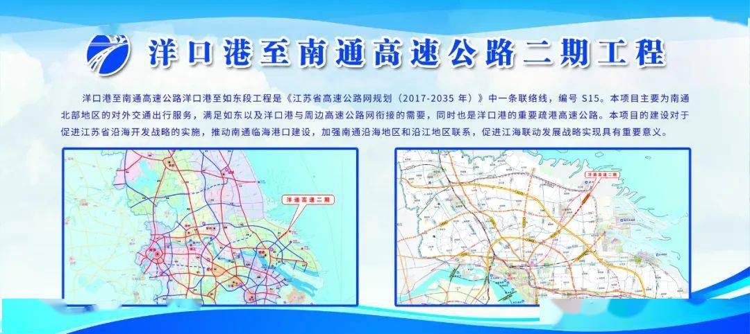 如东县高速公路规划图片