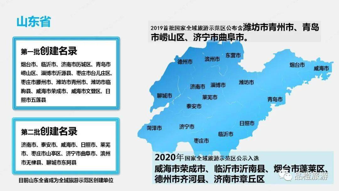 石岛gdp_石岛红(2)
