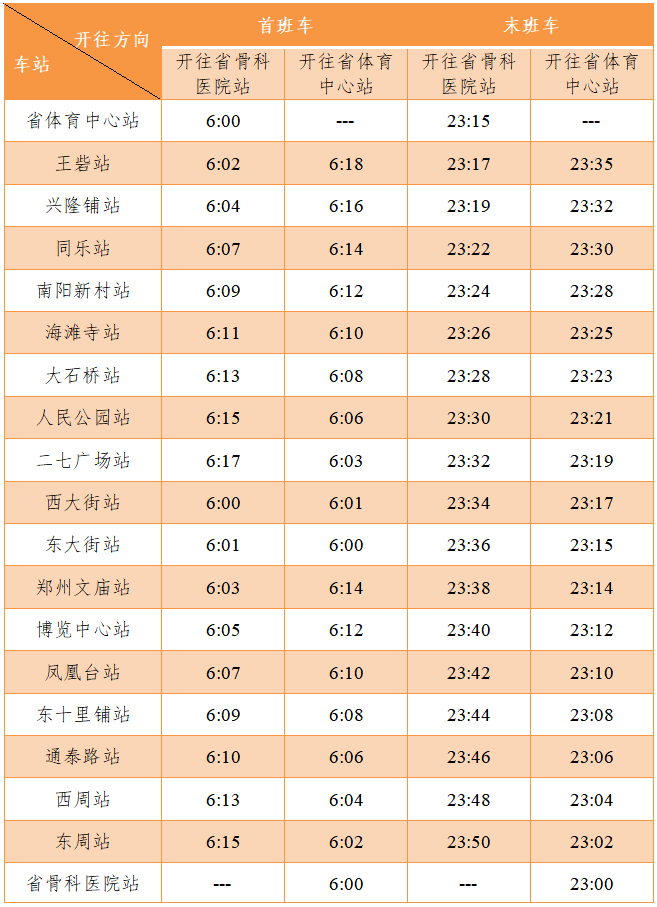 人口达到多少可以设置地铁站_地铁站图片