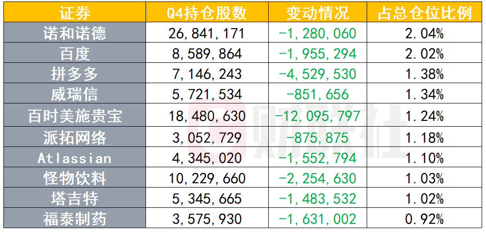 文艺复兴中国GDP排名_2018年中国城市GDP排名出炉 万亿GDP城市17座