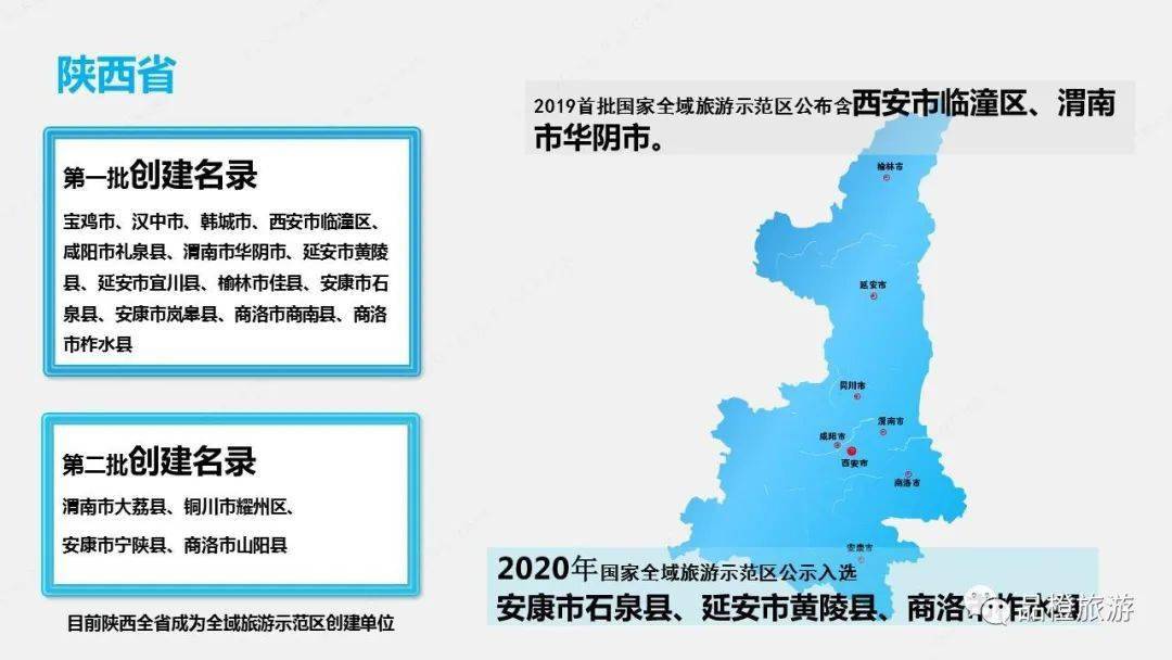 陕西省石泉县2018年经济总量_陕西省石泉县吴昌权