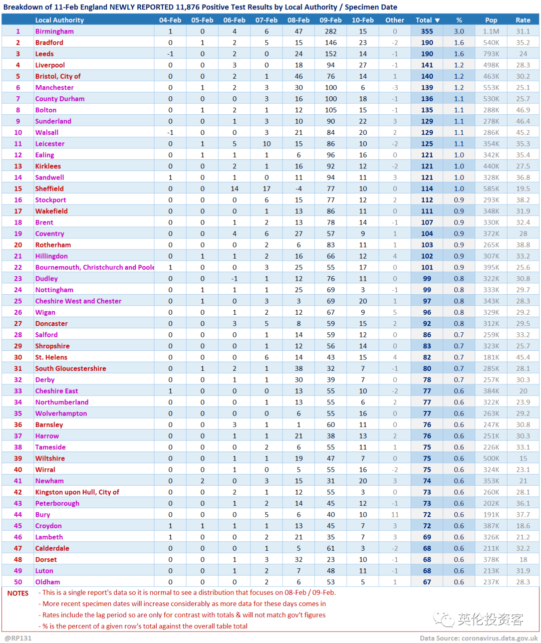 30岁以下人口减少_30岁男人照片(2)