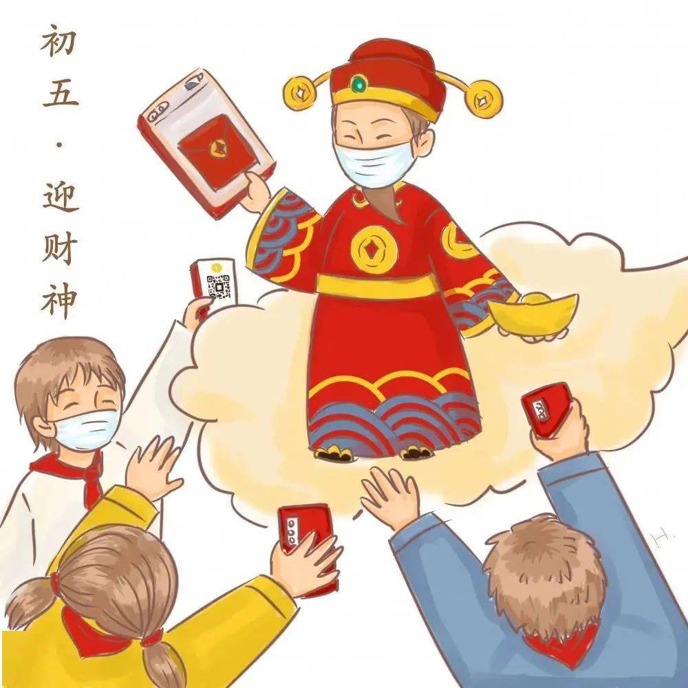 大年初三简笔画图片