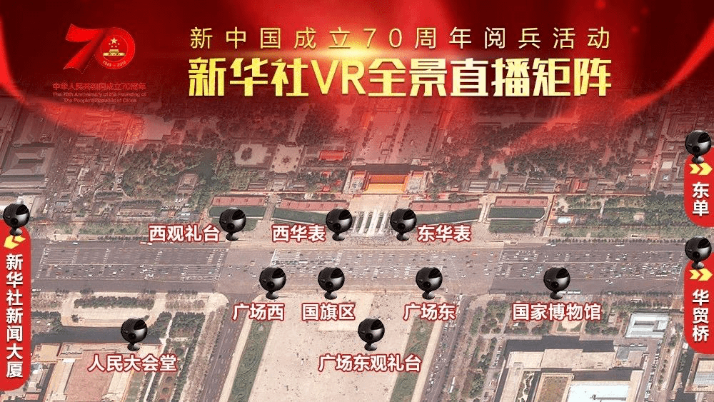 insta360公司市值 361ab10ff99642e0929484da3de94500.png