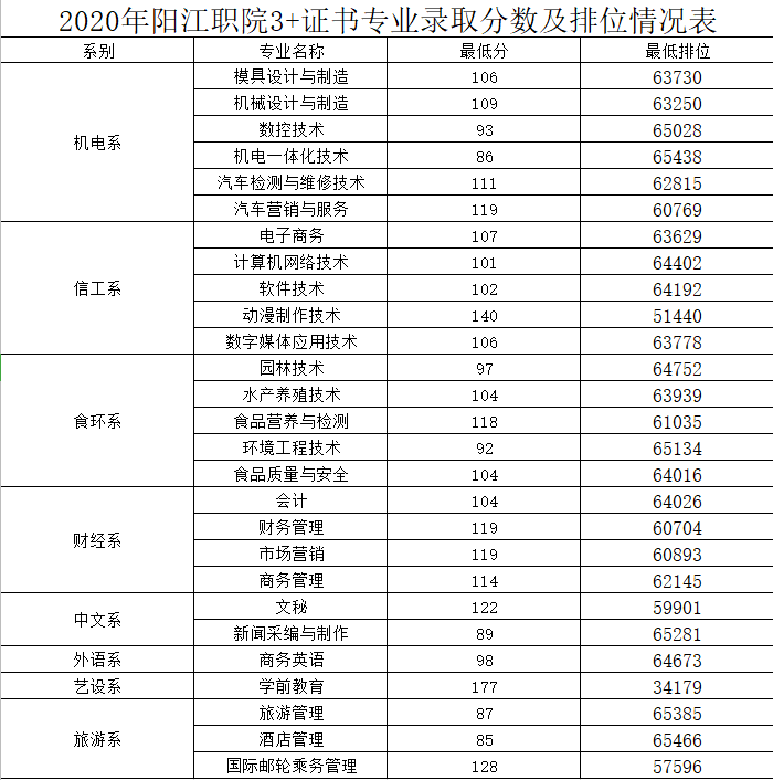 阳江APP开发：互联网时代的创新突破