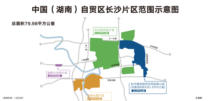 2020年9月,湖南自贸区落定,总面积119.