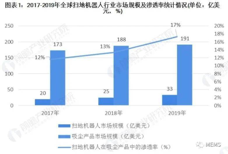 海城市gdp_海城市地图