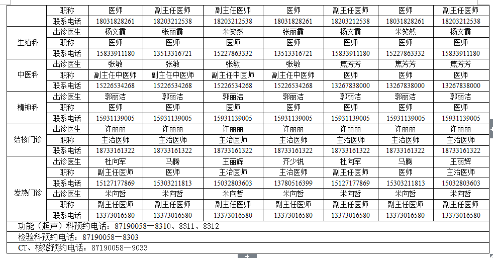 赞皇县医院春节假期正常应诊,门诊医生出诊信息表