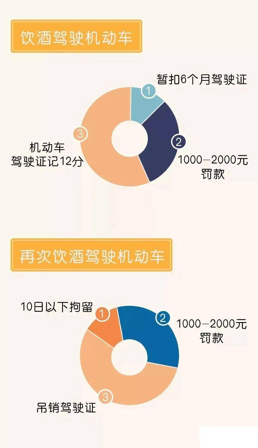 gdp费用法(3)