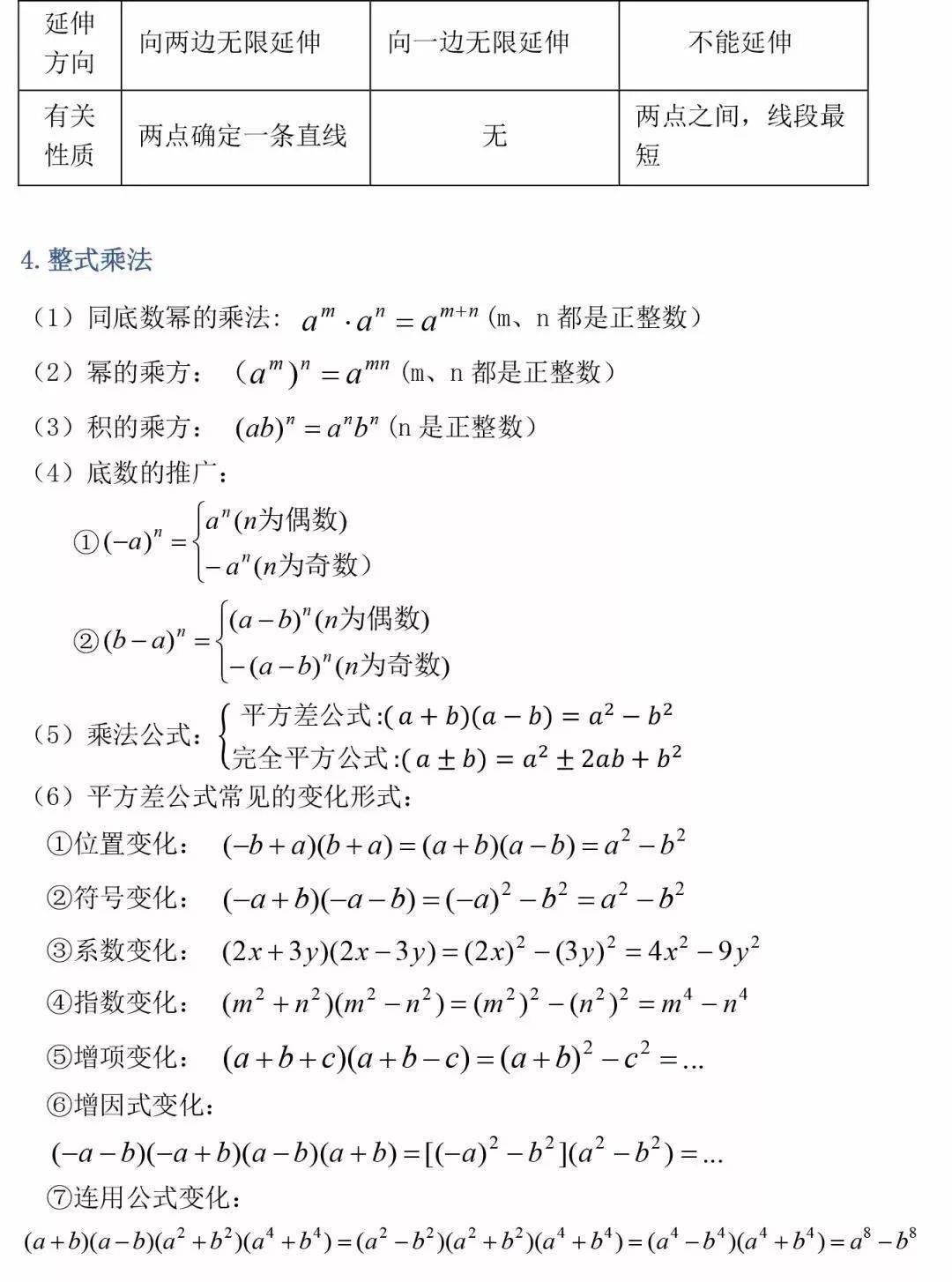 初中数学 初中三年最全数学公式定理总结 寒假复习预习必背 音视频