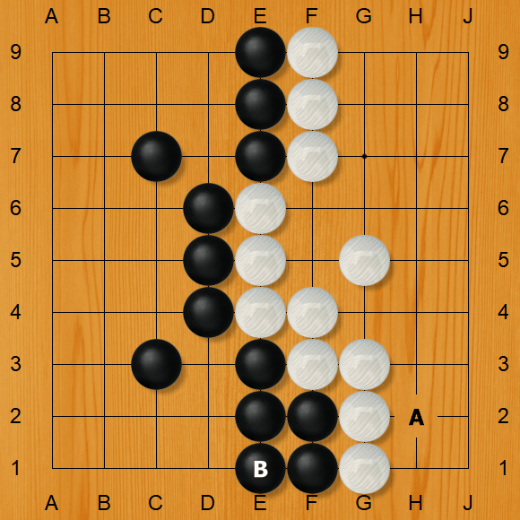 补偿的方式是把死棋拿走,填到自己的空里面,如图3所示