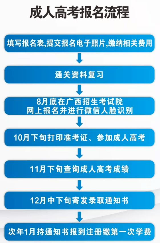 北流市人口有多少2021(2)