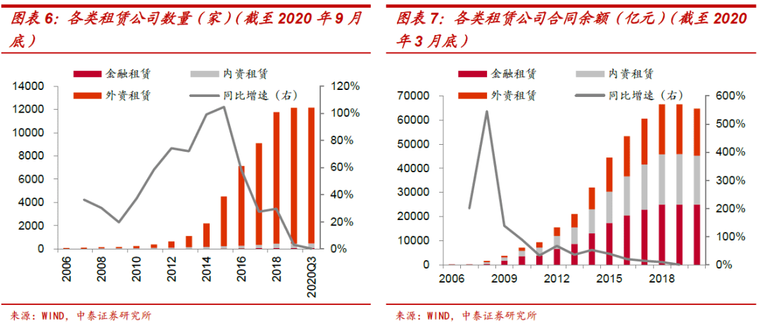 中国的绝大数人口都是_大数的认识手抄报(2)