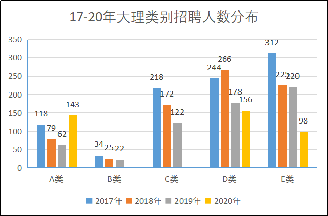 云南大理人口_云南省大理州各地的人口