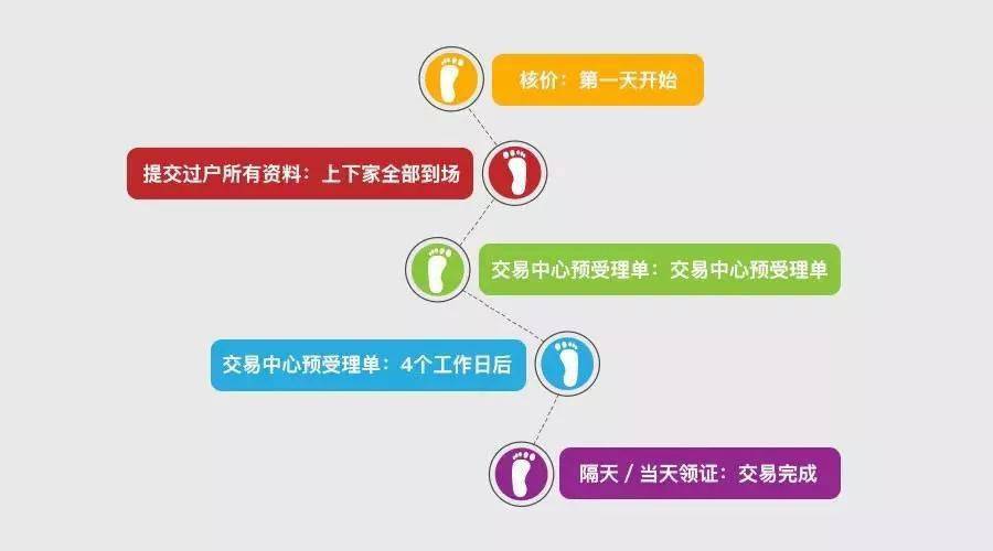 2021年宁波有多少人口_宁波2021年2月份月相(2)