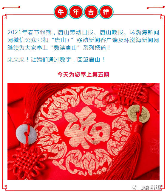 唐山人均可支配收入_人均可支配收入(2)