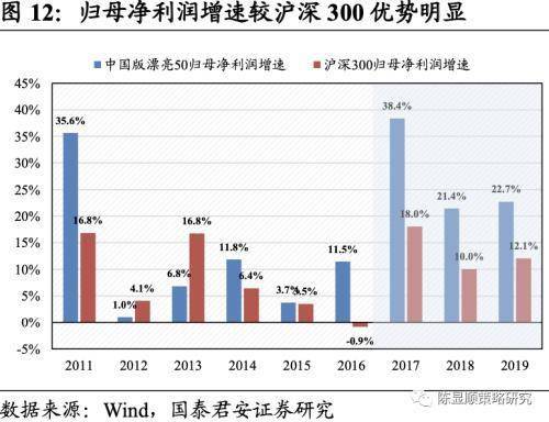 新疆严格控制人口的主要因素