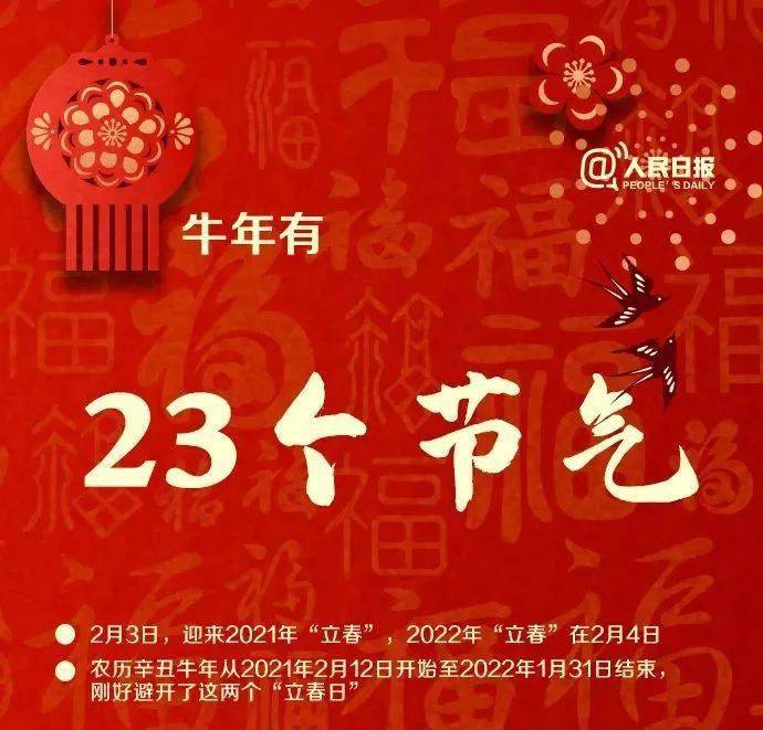 牛年一起向前"犇"!来源:人民日报微博返回搜狐,查看更多