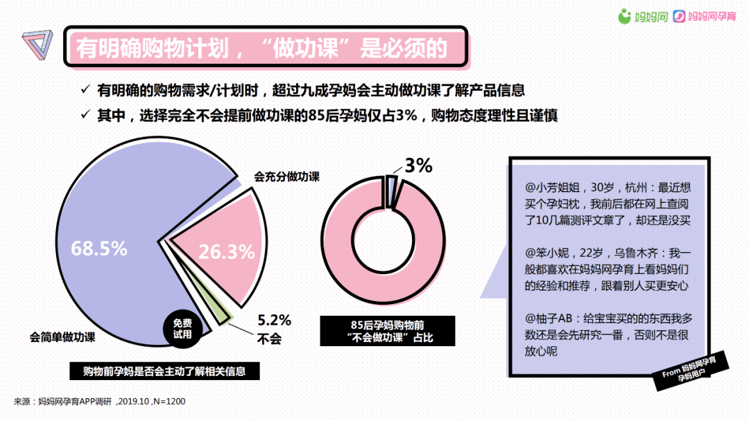 妊娠GDP(3)