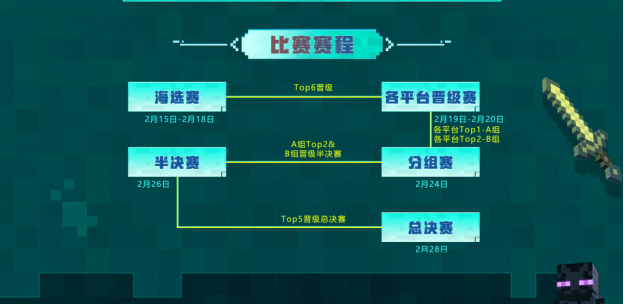 我的世界主播排名_我的世界主播蛋白照片