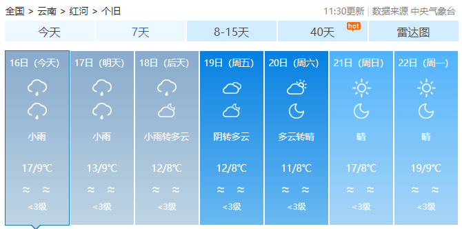 2021年弥勒市经济总量_弥勒市图片