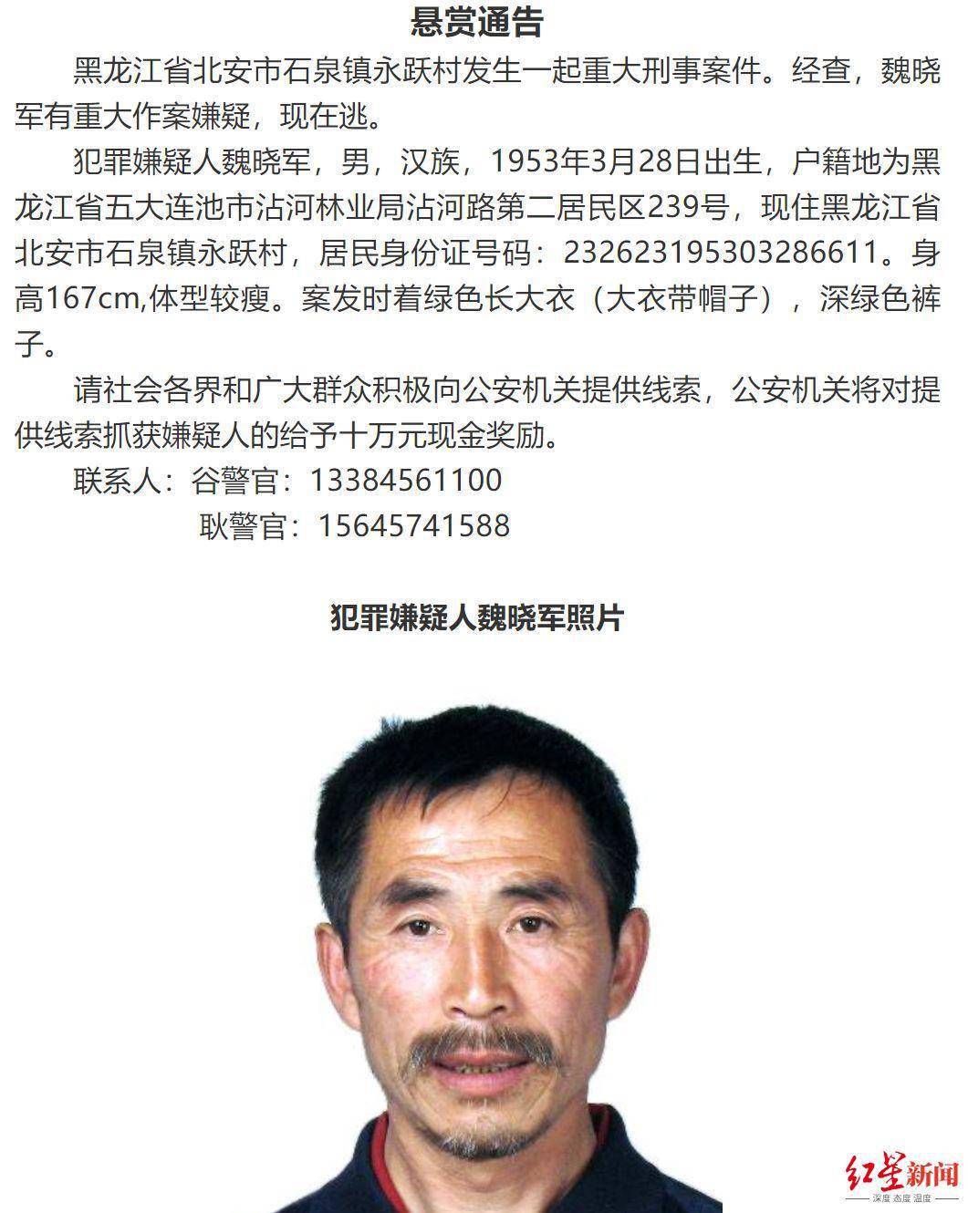 黑龙江68岁男子枪杀7人后在逃警方悬赏十万通缉 魏晓军