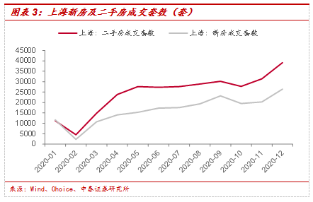 经济总量 银行资产_中国银行图片(3)