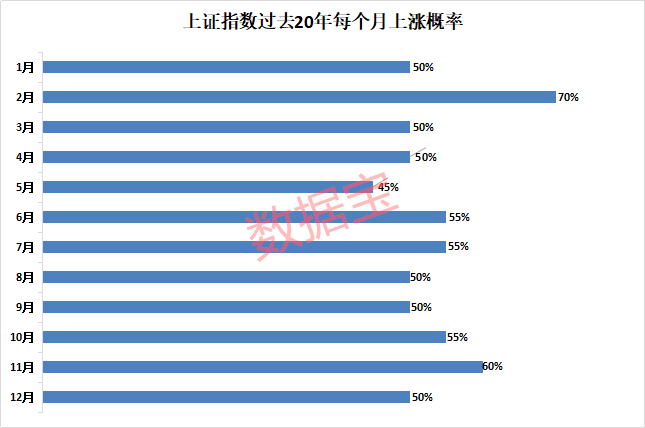 怎么用stata处理WDI中的gdp数据_1 stata的基本使用 数据导入与处理(2)