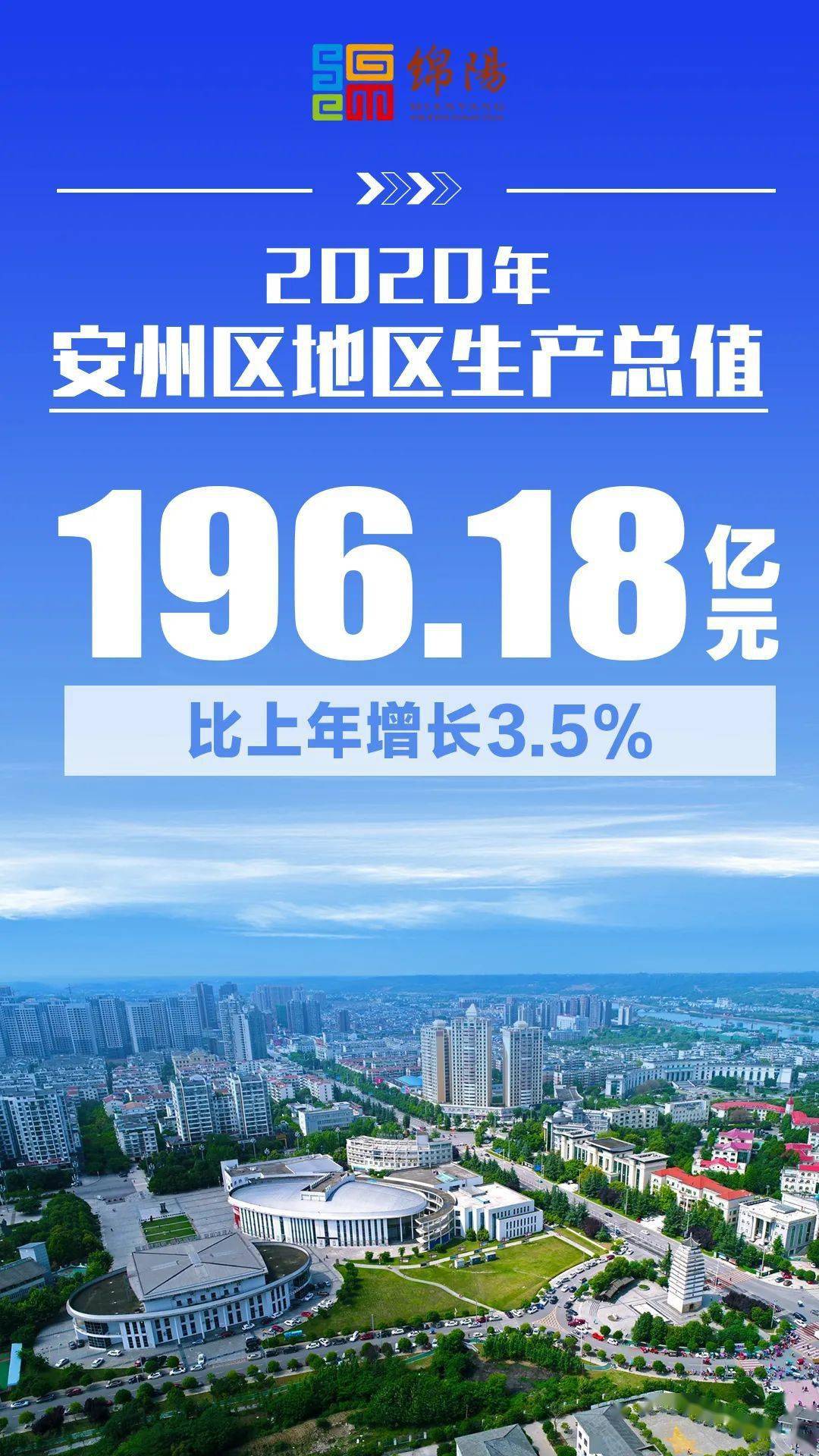 绵阳科学城gdp不算绵阳算到哪里_2025年,涪城区属GDP突破1000亿,进入全国前60强,西部前10强