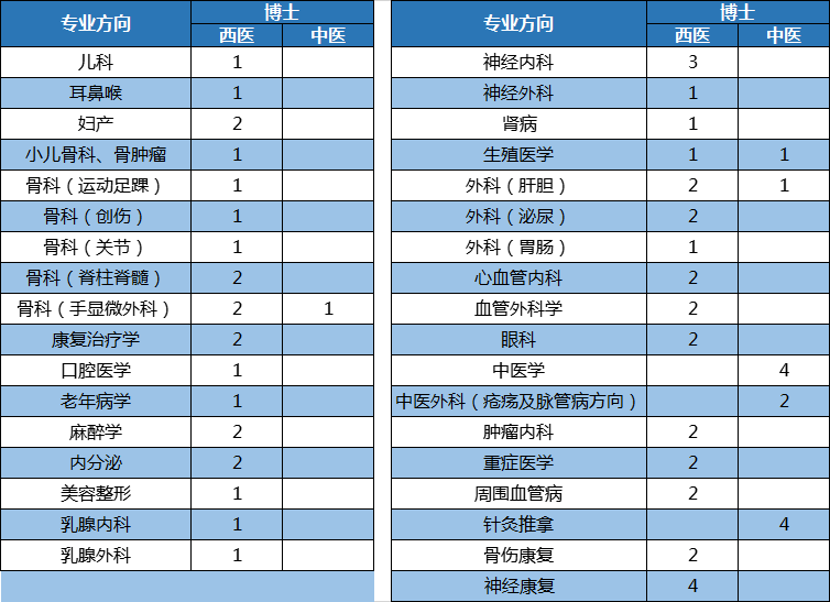 2021年肃宁人口_2021年日历图片