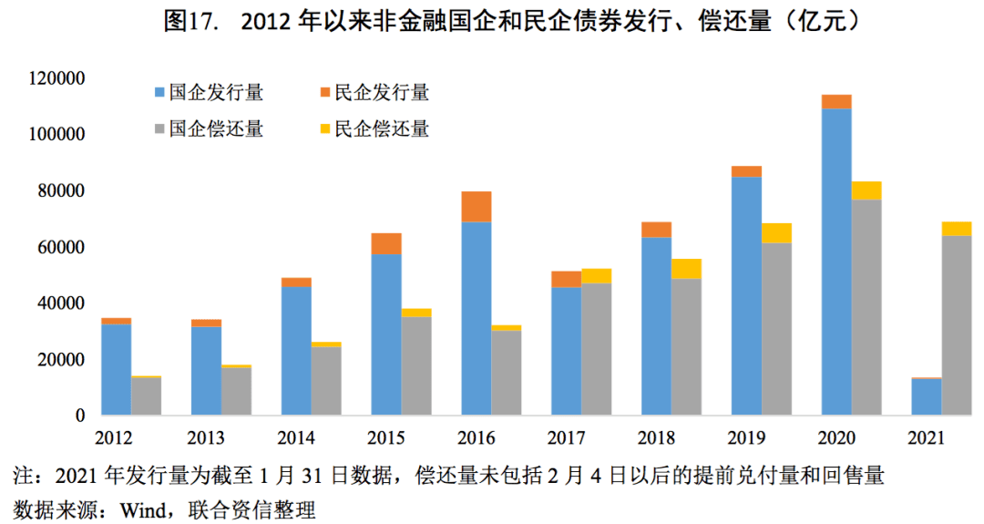 2021青岛终核gdp不变_统计局发布2010年国民经济运行数据 GDP增10.3(3)