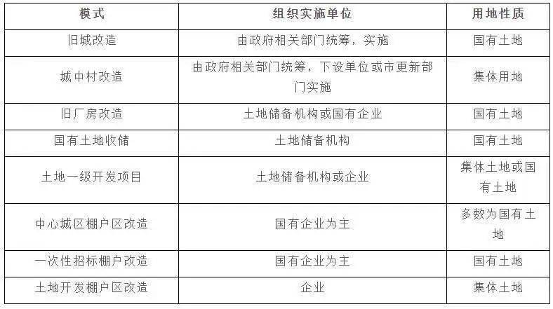 村庄偏远人口多需要干部申请_人口老龄化图片(3)