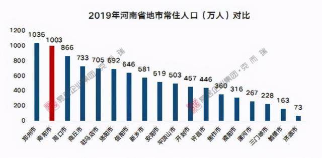 人口基数统计_中国人口基数大图片(2)
