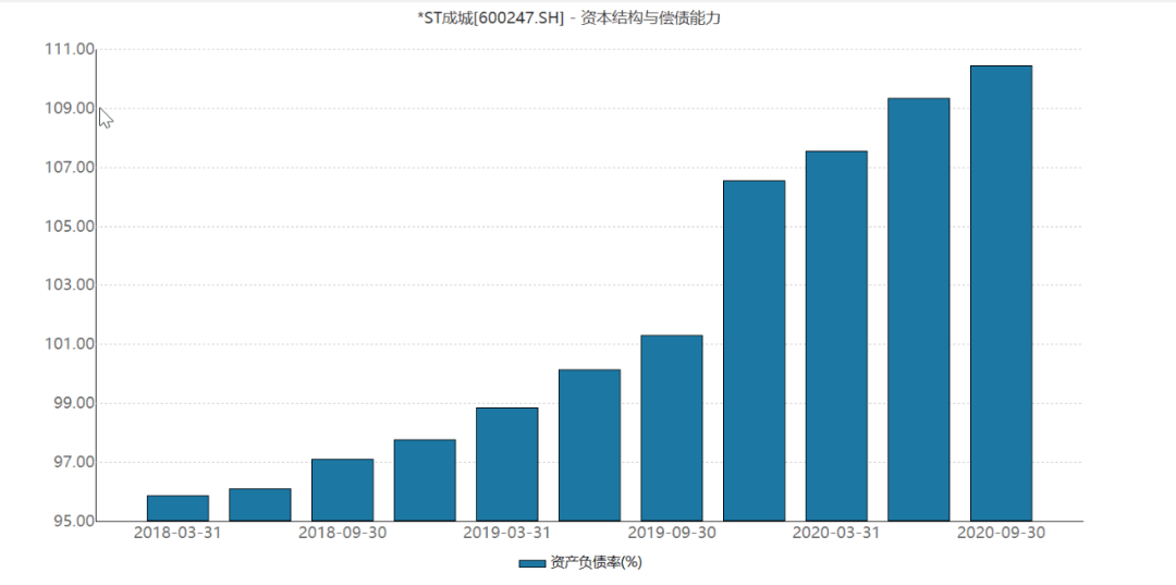 2020深圳GDP为什么不公布_深圳各区gdp排名2020(3)