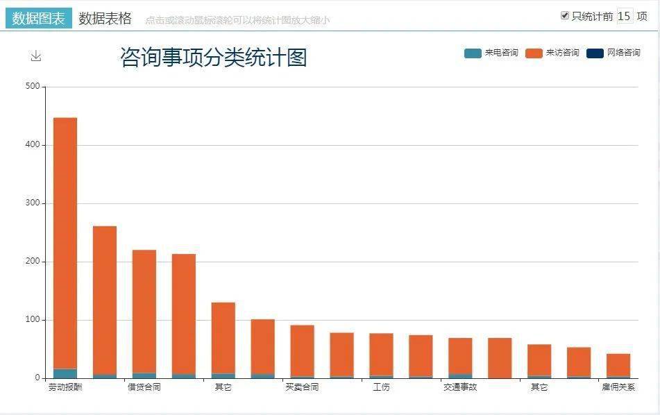 昆明盘龙2020年GDP_昆明市各县区市2020年GDP出炉 禄劝县名义增速最快(2)