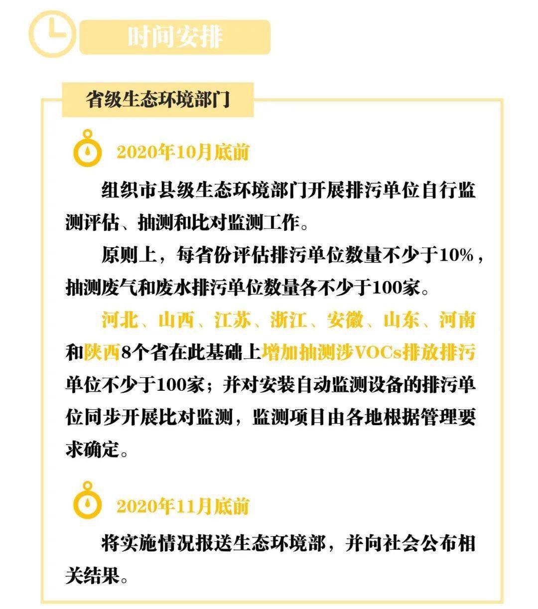 其中,各流域生態環境監督管理局派員任組長