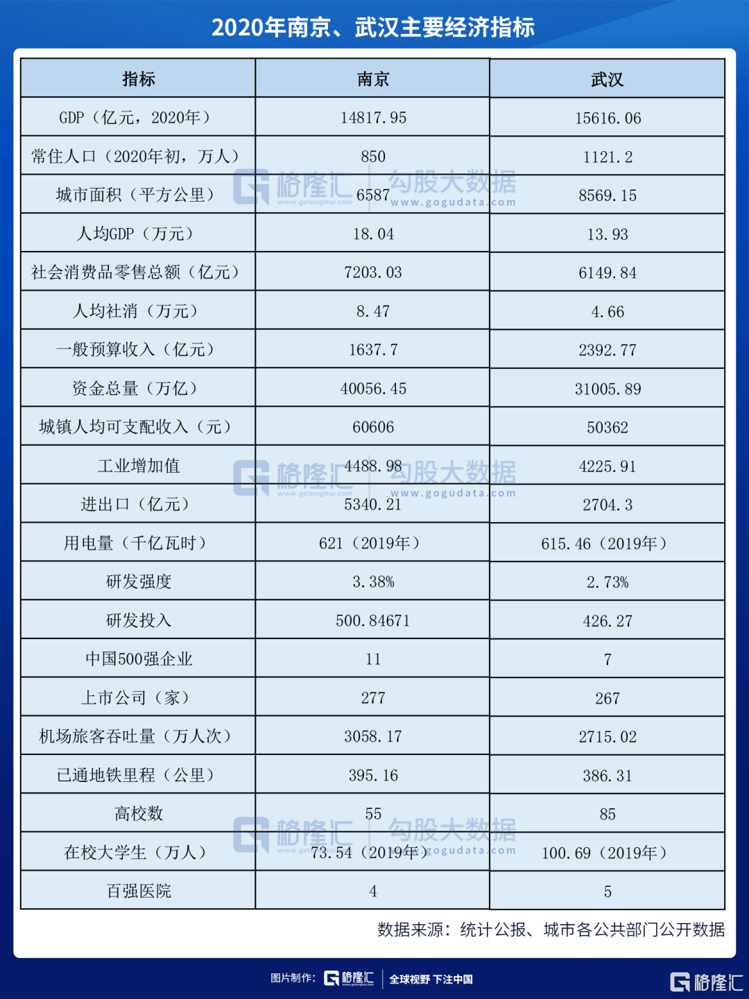 慈溪市人口100万这是一个什么数_白带是什么图片(3)