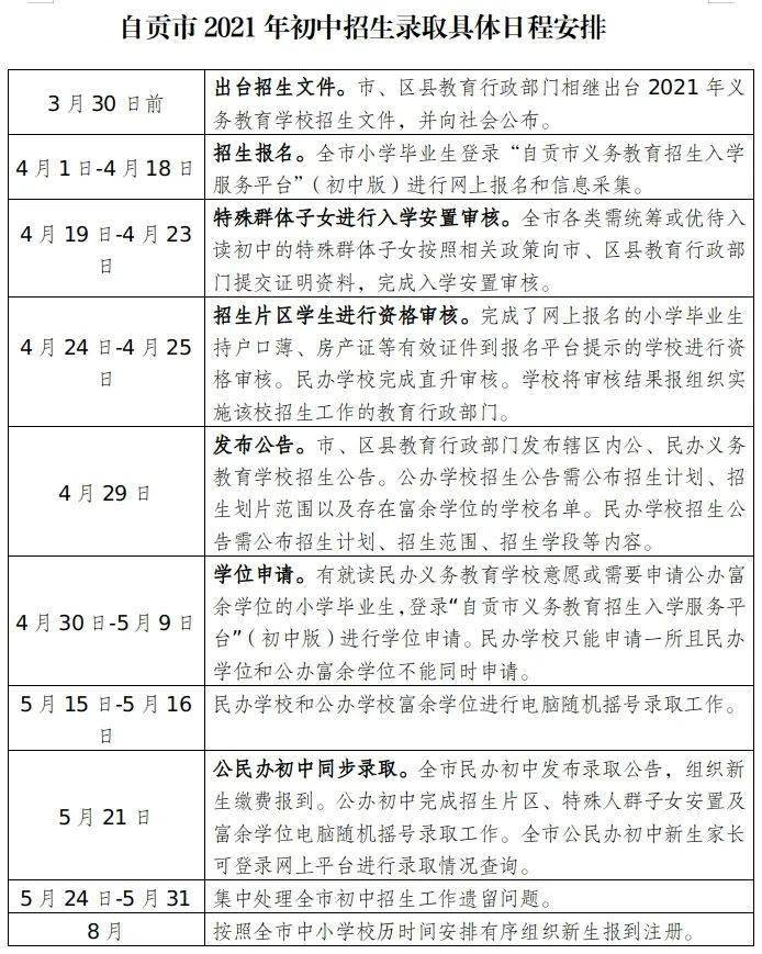 自贡人口2021_自贡2021灯会图片
