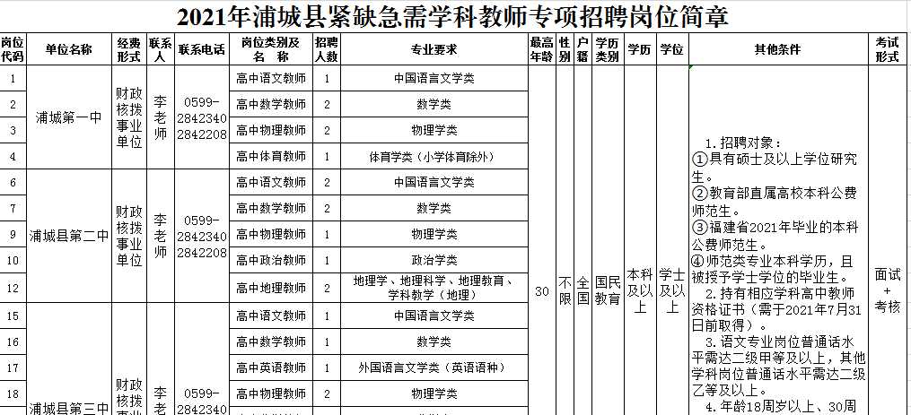 2021年南平市人口_南平市地图
