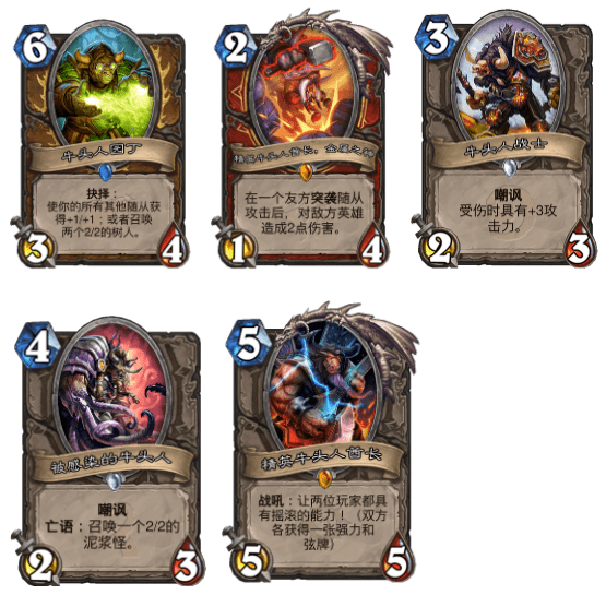 多玩人口普查_人口普查(3)