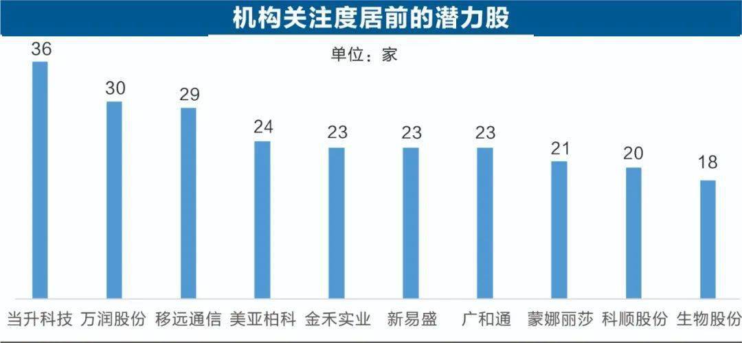 四小虎未来20年gdp_从地缘格局的角度看泰国的过去 现在与未来(2)