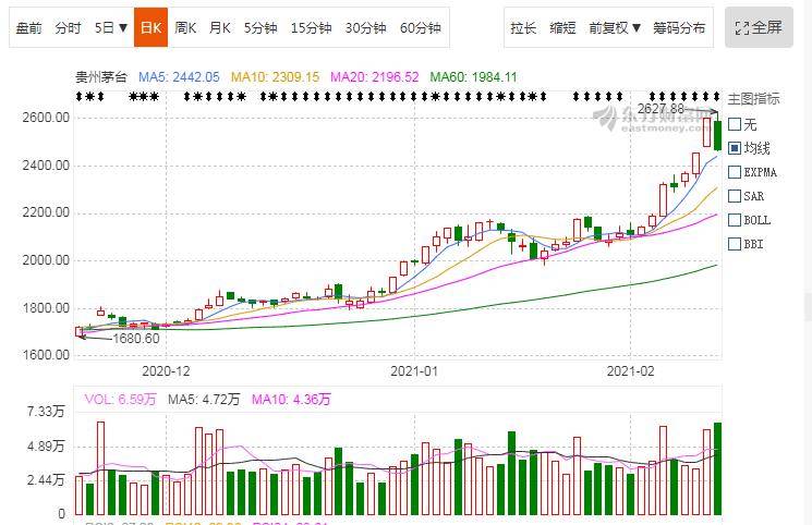 茅台镇总人口_茅台镇 酱香型年轻人 炒酒卖酒 继承家业 想在茅台酒厂退休(2)