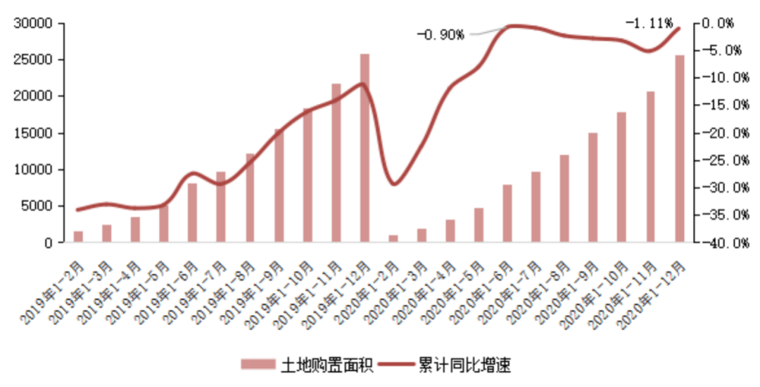 2021烟台GDP将破万亿_GDP破万亿,房价排名全国第九,2021年在福州如何买房