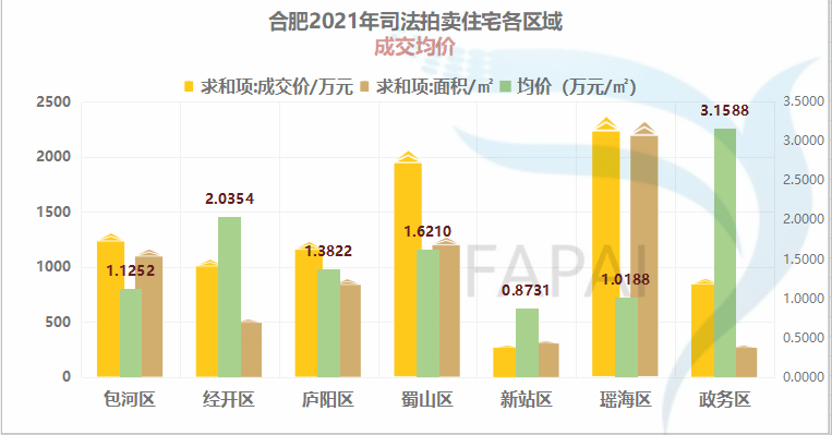 横港服务人口_人口老龄化图片(3)