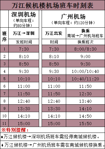 东莞总站汽车时刻表(东莞总站汽车站时刻表)