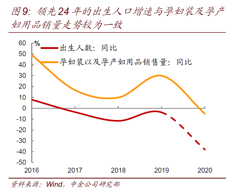 中国人口多少人_中国有多少人口(2)