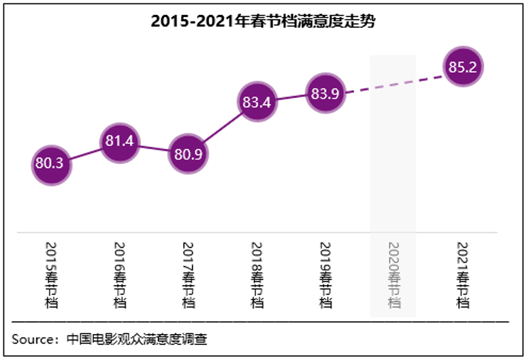 中国2021到2021GDP走势图_2021年,我国GDP预计达到多少呢 与哪一年的美国,最为接近呢(3)