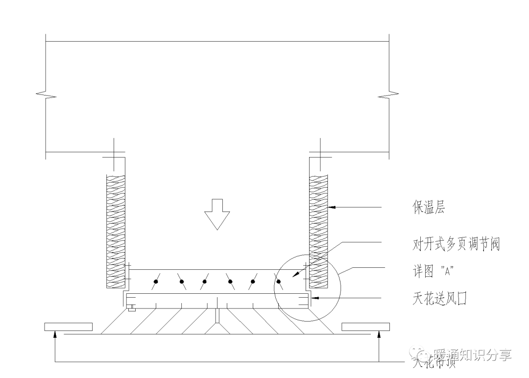 設備,管件安裝大樣圖_詳圖