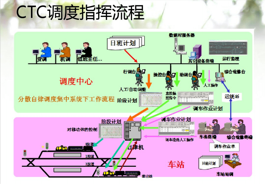 tdcs论文（ieee tdsc论文程度
）《ieee tdsc论文水平》