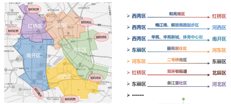 贵港市2021经济总量_2021年贵港市有电影城(3)